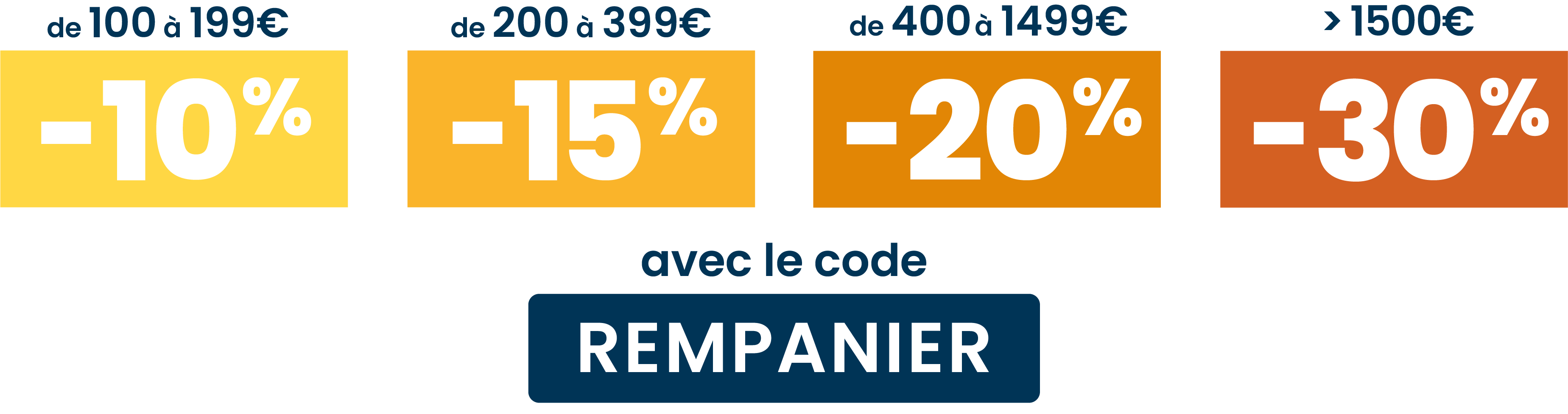 Remises selon le montant de votre panier