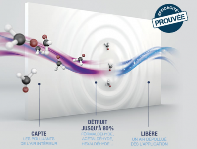 Illustration fonctionnement peinture dépolluante Captéo de Tollens : destruction des polluants de l'air ambiant